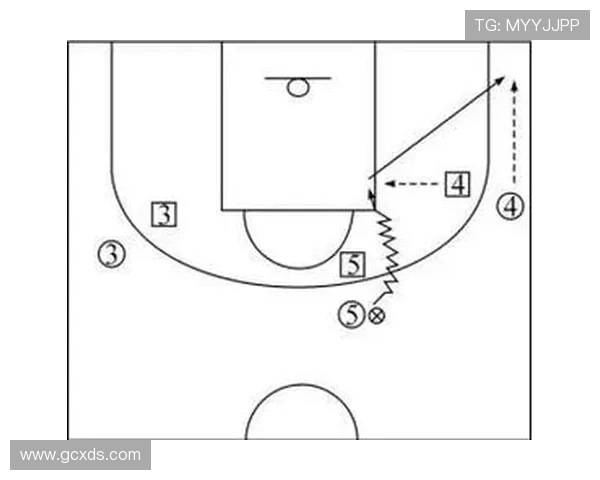 成都篮球队进攻战术解析与球员配合深度剖析